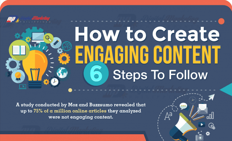 engaging content marketing